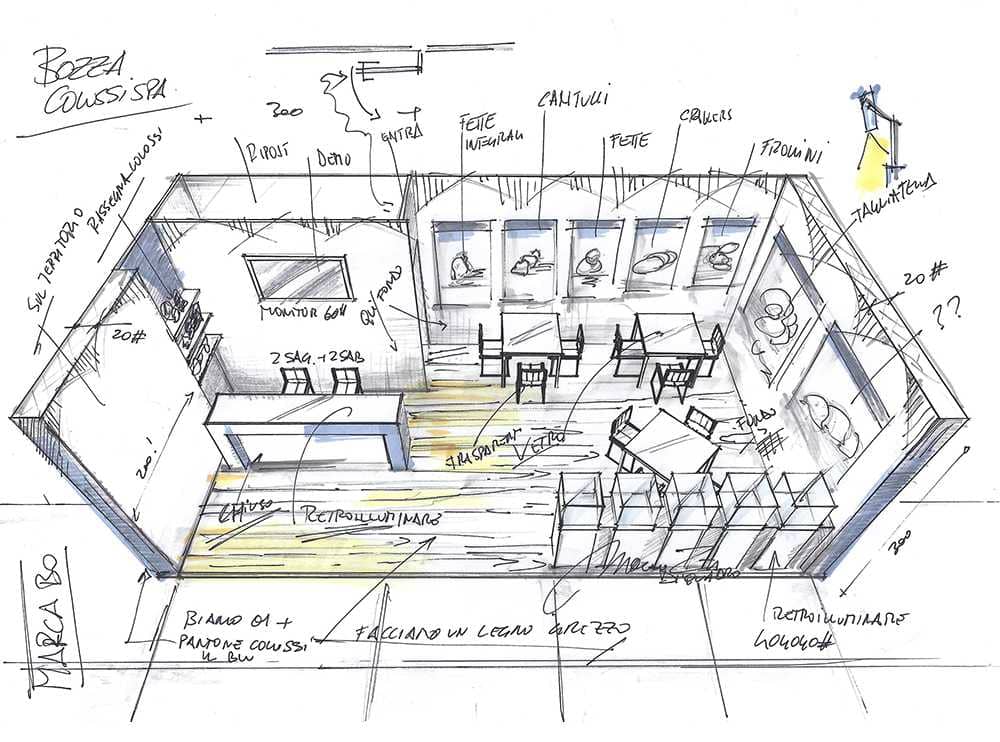 In questa seconda immagine è raffigurata la bozza di progetto dell' allestimento stand Colussi Perugia SpA realizzato da Diquadro allestitori fiere in occasione di una precedente edizione di Marca di Bologna. Il progetto mostra l' allestimento dello stand dall' alto, da dove si possono vedere le tre zone in cui è stato suddiviso lo stand: la zona accoglienza; la zona espositiva; la zona trattative con i tavoli e le sedie.